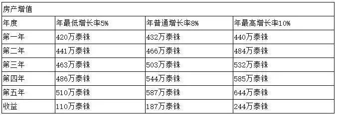 1678526682868827.jpg 微信图片_20230311171840.jpg