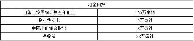 1678526699860310.jpg 微信图片_20230311171843.jpg